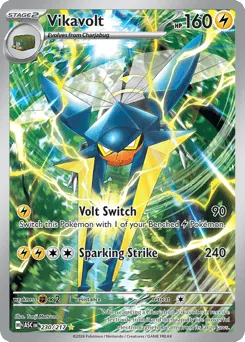 Vikavolt